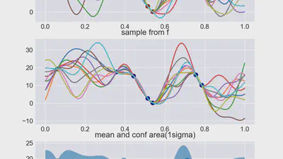 eaGPyTorchというパッケージを作成しました featured image