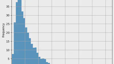 大谷選手のホームラン確率を推定 featured image