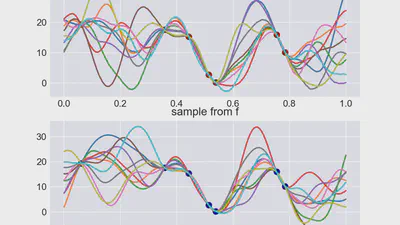 eaGPyTorch featured image