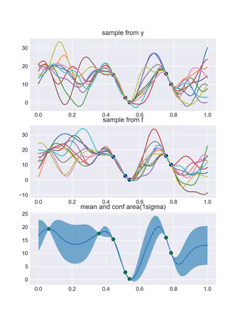 eaGPyTorch featured image