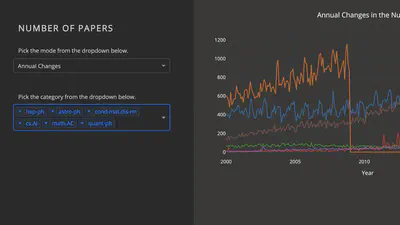 Number of Papers featured image